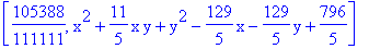 [105388/111111, x^2+11/5*x*y+y^2-129/5*x-129/5*y+796/5]